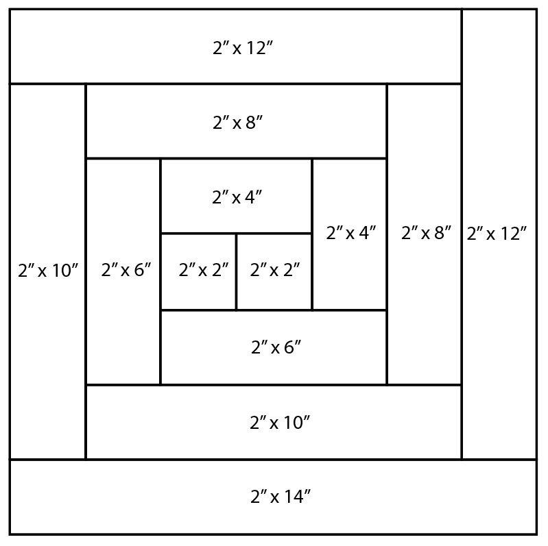 Patterns For Bedspread Quilts With Log Cabin Block